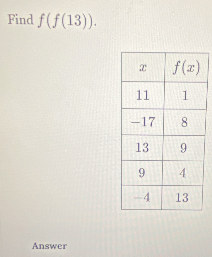 Find f(f(13)).
Answer