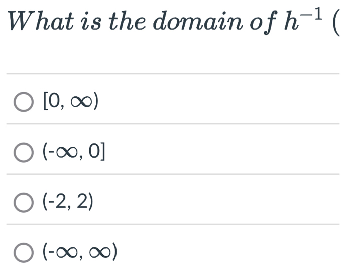 What is the domain of h^(-1) 
[0,∈fty )
(-∈fty ,0]
(-2,2)
(-∈fty ,∈fty )