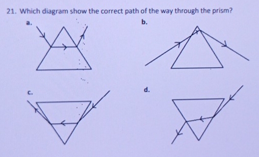 Which diagram show the correct path of the way through the prism? 
a. 
b. 
d.