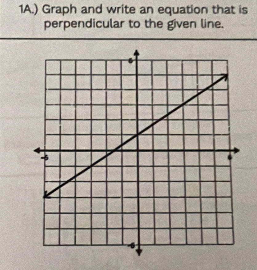 ) Graph and write an equation that is 
perpendicular to the given line.