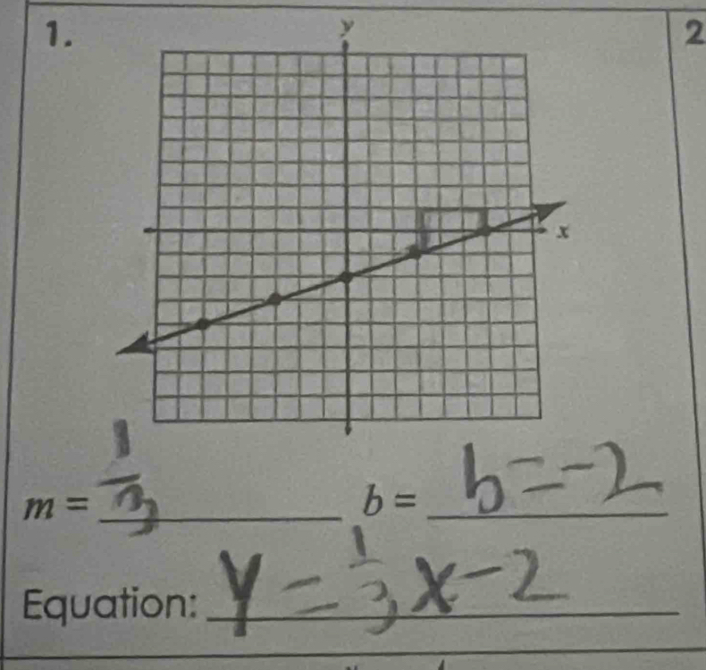 2 
_ m=
b= _ 
Equation:_ 
_ 
_