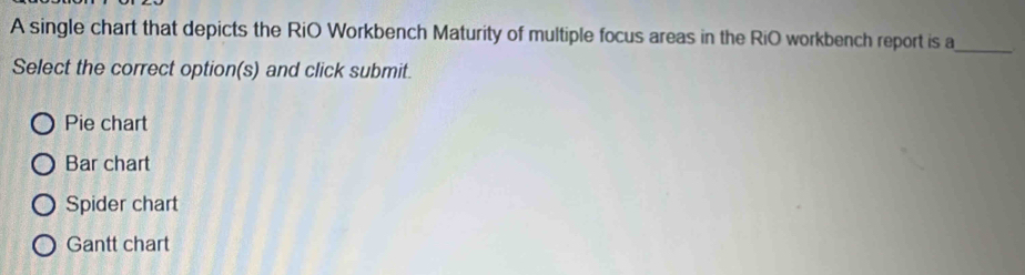 A single chart that depicts the RiO Workbench Maturity of multiple focus areas in the RiO workbench report is a
_
Select the correct option(s) and click submit.
Pie chart
Bar chart
Spider chart
Gantt chart