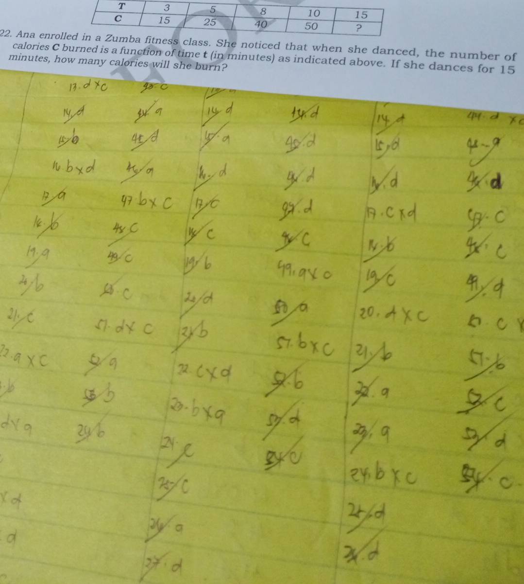 Ana enrolhe noticed that when she danced, the number of 
calories C burned is a function of time t (in minutes) as indicated above. If she dances for 15
minutes, how many calories will she burn?