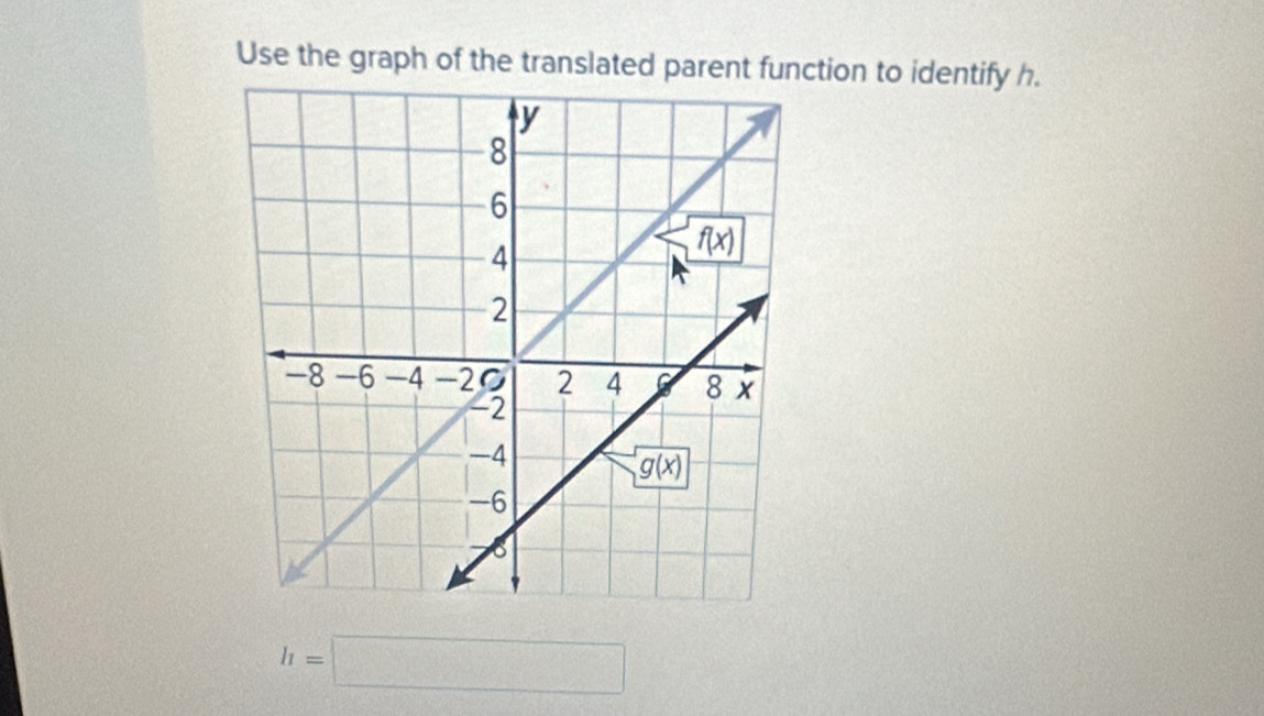 Use the graph of the translated parent function to identify h.
h=□