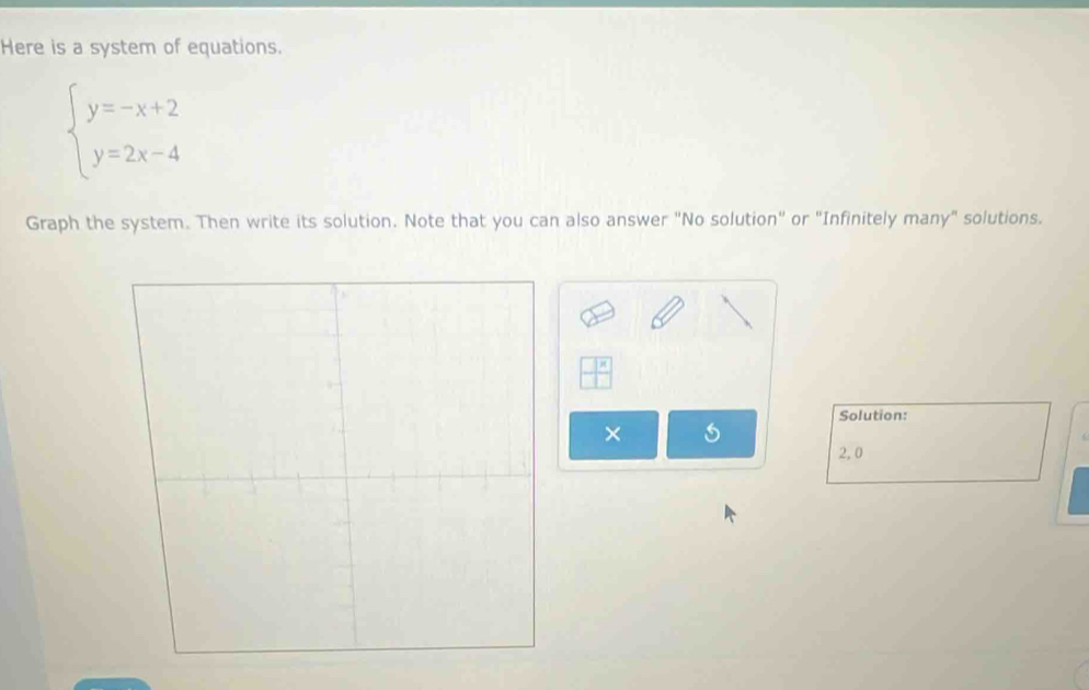 Here is a system of equations.
beginarrayl y=-x+2 y=2x-4endarray.
Graph the system. Then write its solution. Note that you can also answer "No solution" or "Infinitely many" solutions. 
Solution: 
× 
2, 0