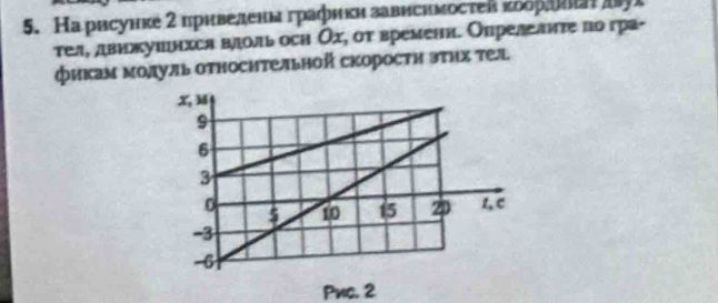 Нарисунке 2πрнведеннграфики зависимостек κоорое πy1 
тел, двикушнхся вдоль осη Ох, от временя. Опрелелητе по гра- 
фикам мοлуль относηтельной скоростη эτηх τел 
Pvc. 2