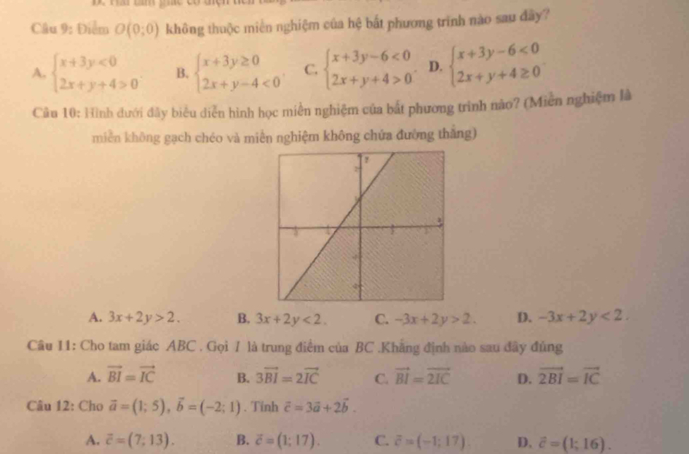 Điểm O(0;0) không thuộc miền nghiệm của hệ bất phương trình nào sau đây?
A. beginarrayl x+3y<0 2x+y+4>0endarray. B. beginarrayl x+3y≥ 0 2x+y-4<0endarray. C. beginarrayl x+3y-6<0 2x+y+4>0endarray. D. beginarrayl x+3y-6<0 2x+y+4≥ 0endarray.
Cần 10: Hình đưới đây biểu diễn hình học miền nghiệm của bắt phương trình nào? (Miễn nghiệm là
miền không gạch chéo và miền nghiệm không chứa đường thắng)
A. 3x+2y>2. B. 3x+2y<2</tex>. C. -3x+2y>2. D. -3x+2y<2</tex>. 
Câu I1: Cho tam giác ABC. Gọi / là trung điểm của BC .Khằng định nào sau đây đủng
A. vector BI=vector IC B. 3vector BI=2vector IC C. vector BI=vector 2IC D. vector 2BI=vector IC
Câu 12: Cho vector a=(1;5), vector b=(-2;1). Tỉnh vector c=3vector a+2vector b.
A. vector c=(7;13). B. vector c=(1;17). C. overline c=(-1;17) D. vector c=(1;16).