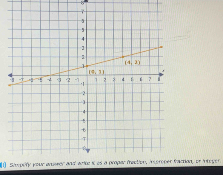 ction, or integer.