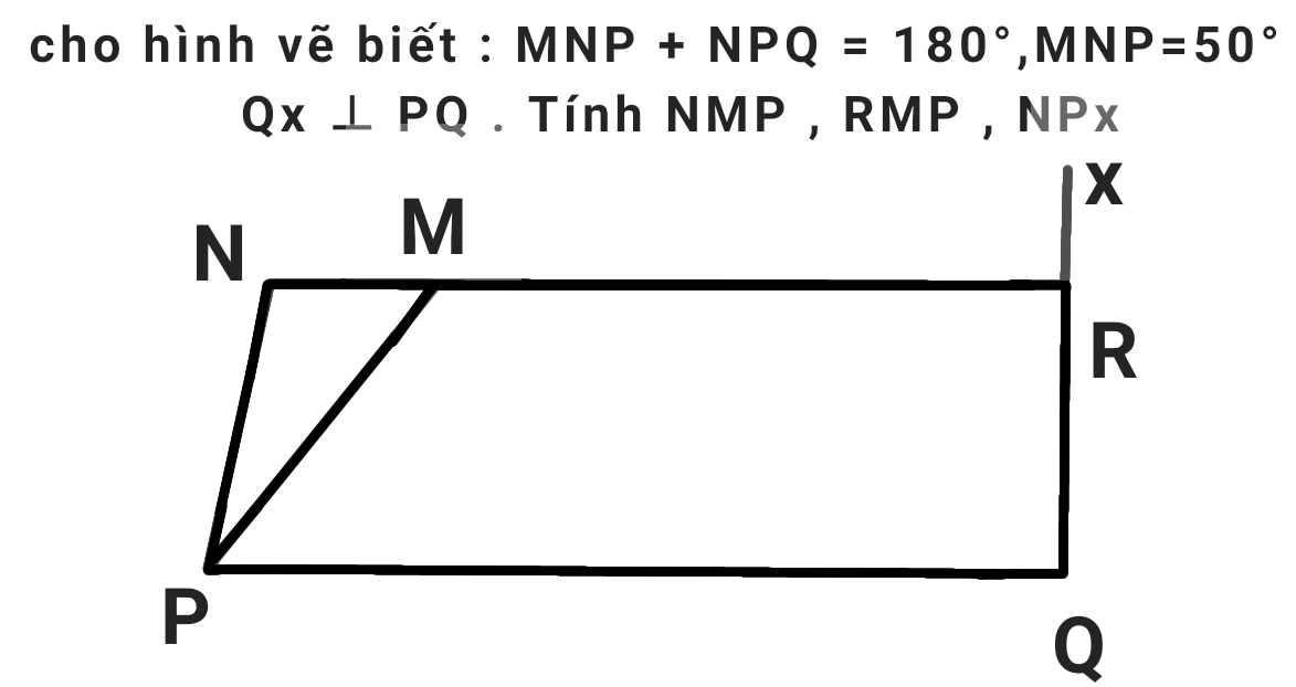 cho hình vẽ biết : MNP+NPQ=180° , M N IP=50°
Qx⊥ PQ. Tính NMP , RMP , NPx