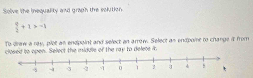 Solve the inequality and graph the solution.
 9/2 +1>-1
To draw a ray, plot an endpoint and select an arrow. Select an endpoint to change it from 
closed to open. Select the middle of the ray to delete it.