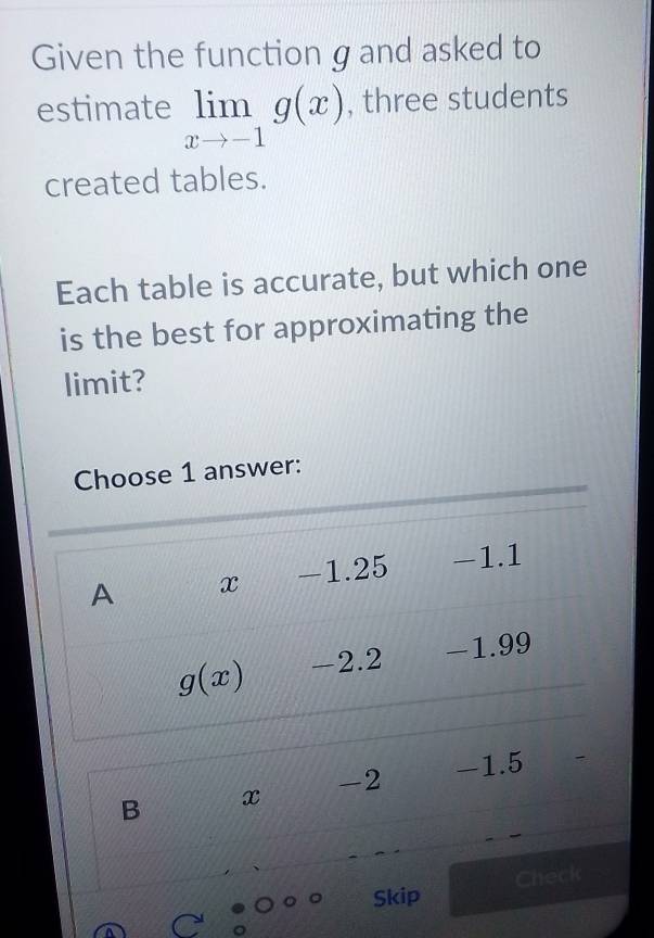 Given the function g and asked to
estimate limlimits _xto -1g(x) , three students
created tables.
Each table is accurate, but which one
is the best for approximating the
limit?
Choose 1 answer:
A x -1.25 -1.1
g(x) -2.2 -1.99
-2 -1.5
B x
Skip Check