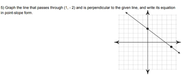 Graph the line that passes through (1,-2) and is perpendicular to the given line, and write its equation 
in point-slope form.