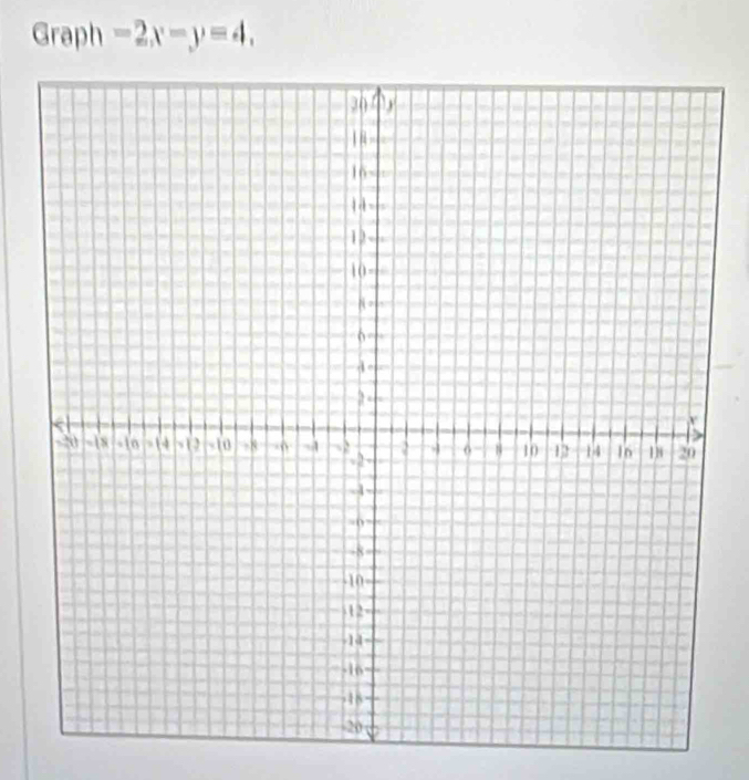 Graph -2x-y=4,