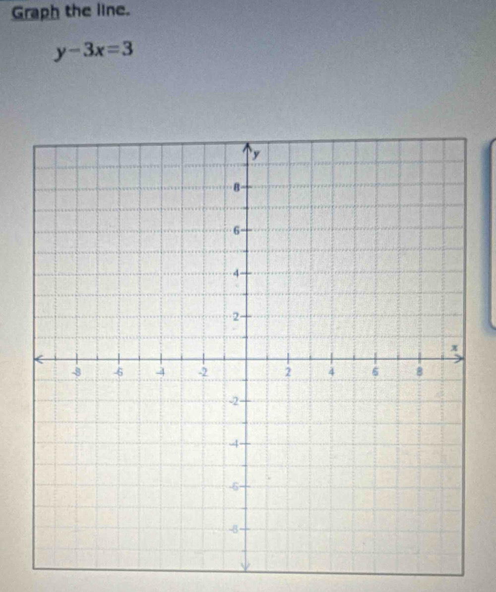 Graph the line.
y-3x=3