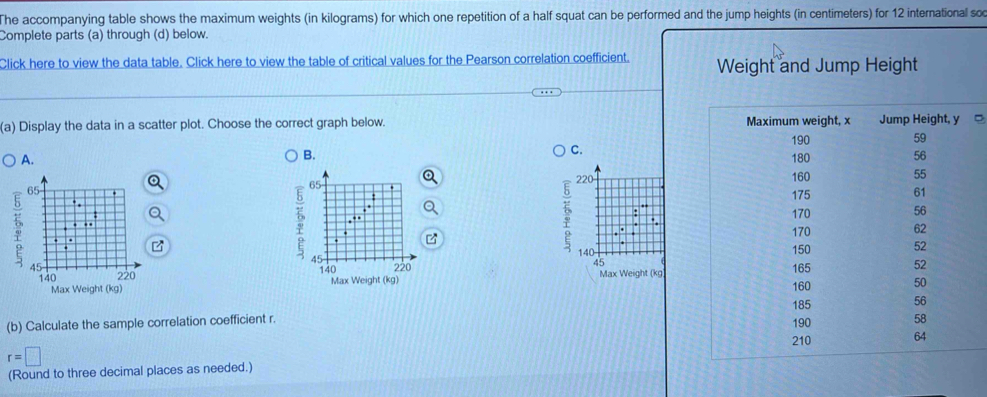 The accompanying table shows the maximum weights (in kilograms) for which one repetition of a half squat can be performed and the jump heights (in centimeters) for 12 international soc 
Complete parts (a) through (d) below. 
Click here to view the data table. Click here to view the table of critical values for the Pearson correlation coefficient. Weight and Jump Height 
(a) Display the data in a scatter plot. Choose the correct graph below. 
B. 
C. 
A. 


a 
: 


Max Weight (kg) Max Weight (kg
Max Weight (kg) 
(b) Calculate the sample correlation coefficient r.
r=□
(Round to three decimal places as needed.)