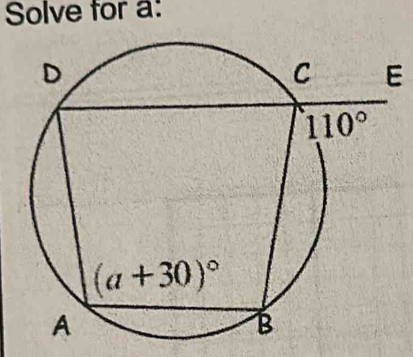 Solve for a:
E