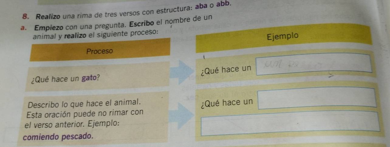 Realízo una rima de tres versos con estructura: aba o abb. 
a. Empiezo con una pregunta. Escribo el nombre de un 
animal y realizo el siguiente proceso: 
Ejemplo 
Proceso 
¿Qué hace un 
¿Qué hace un gato? 
Describo lo que hace el animal. 
Esta oración puede no rimar con ¿Qué hace un 
el verso anterior. Ejemplo: 
comiendo pescado.