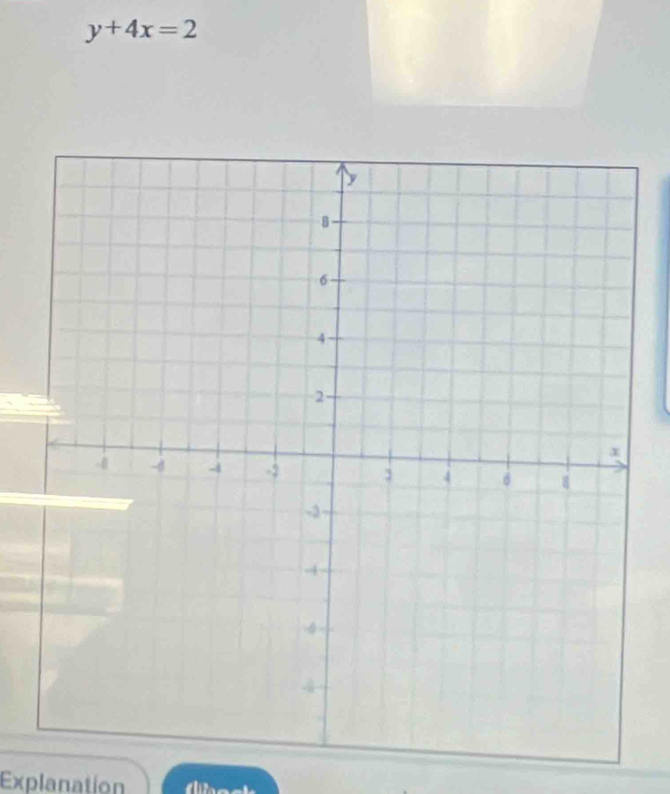 y+4x=2
Explanation