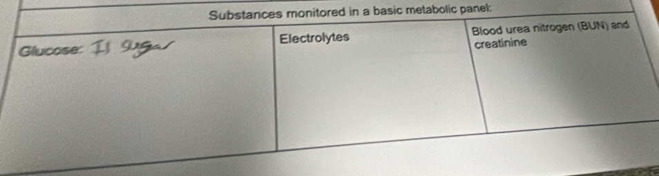 lic panel: