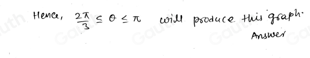 Solved: The domain of r=4sin 3θ is restricted to produce the graph ...