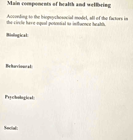 Main components of health and wellbeing 
According to the biopsychosocial model, all of the factors in 
the circle have equal potential to influence health. 
Biological: 
Behavioural: 
Psychological: 
Social: