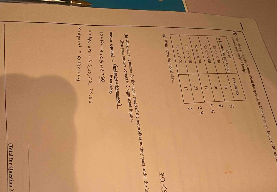 about the speeds, in kilometres per hour, of 80 mo
_
(q) Wri
Work out an estimate for the mean speed of the motorbikes as they pass under the b
Give your answer correct to 3 significant figures.
_
(Total for Question 2