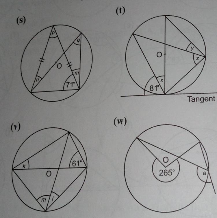 (t
(s)
Tangent
(w)