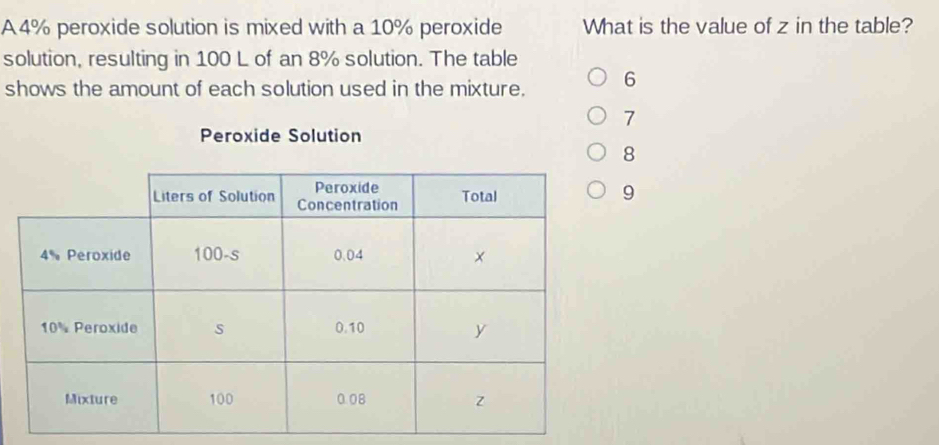 Solved: A 4% peroxide solution is mixed with a 10% peroxide What is the ...