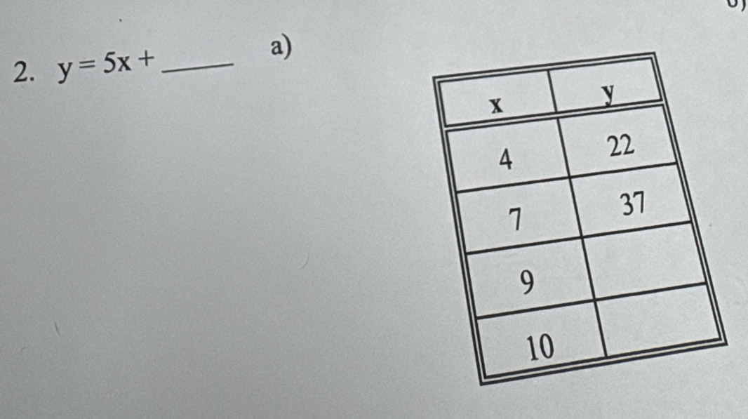 0 
2. y=5x+ _ 
a)