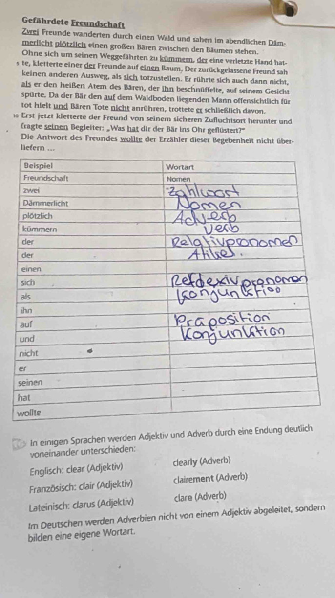 Gefährdete Freundschaft
Zwei Freunde wanderten durch einen Wald und sahen im abendlichen Däm-
merlicht plötzlich einen großen Bären zwischen den Bäumen stehen.
Ohne sich um seinen Weggefährten zu kümmern, der eine verletzte Hand hat-
s te, kletterte einer der Freunde auf einen Baum. Der zurückgelassene Freund sah
keinen anderen Ausweg, als sich totzustellen. Er rührte sich auch dann nicht,
als er den heißen Atem des Bären, der ihn beschnüffelte, auf seinem Gesicht
spürte. Da der Bär den auf dem Waldboden liegenden Mann offensichtlich für
tot hielt und Bären Tote nicht anrühren, trottete er schließlich davon.
10 Erst jetzt kletterte der Freund von seinem sicheren Zufluchtsort herunter und
fragte seinen Begleiter: “Was hat dir der Bär ins Ohr geflüstert?”
Die Antwort des Freundes wollte der Erzähler dieser Begebenheit nicht über-
liefern .
In einigen Sprachen werden Adjektiv und Adverb durch eine Endung deu
voneinander unterschieden:
Englisch: clear (Adjektiv) clearly (Adverb)
Französisch: clair (Adjektiv) clairement (Adverb)
Lateinisch: clarus (Adjektiv) clare (Adverb)
Im Deutschen werden Adverbien nicht von einem Adjektiv abgeleitet, sondern
bilden eine eigene Wortart.