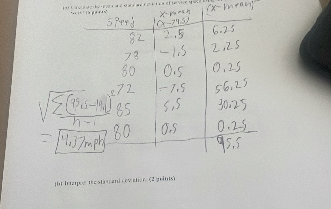 Calculate the mean and standard deviation of service speed a 
w 
(b) Interpret the standard deviation. (2 points)