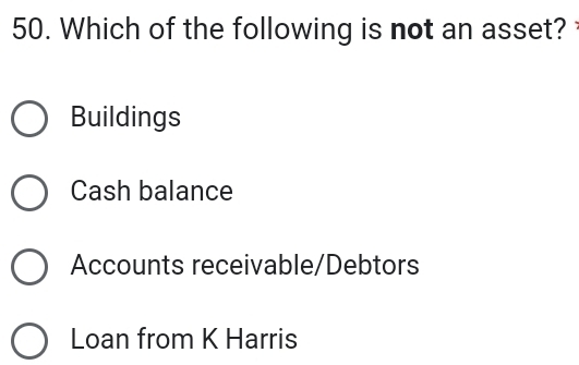 Which of the following is not an asset?
Buildings
Cash balance
Accounts receivable/Debtors
Loan from K Harris