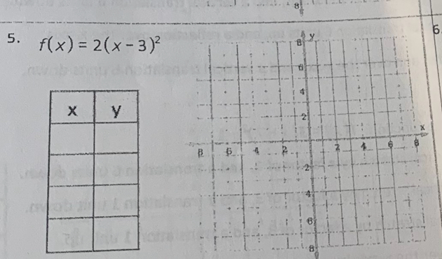 8
6
5. f(x)=2(x-3)^2
8