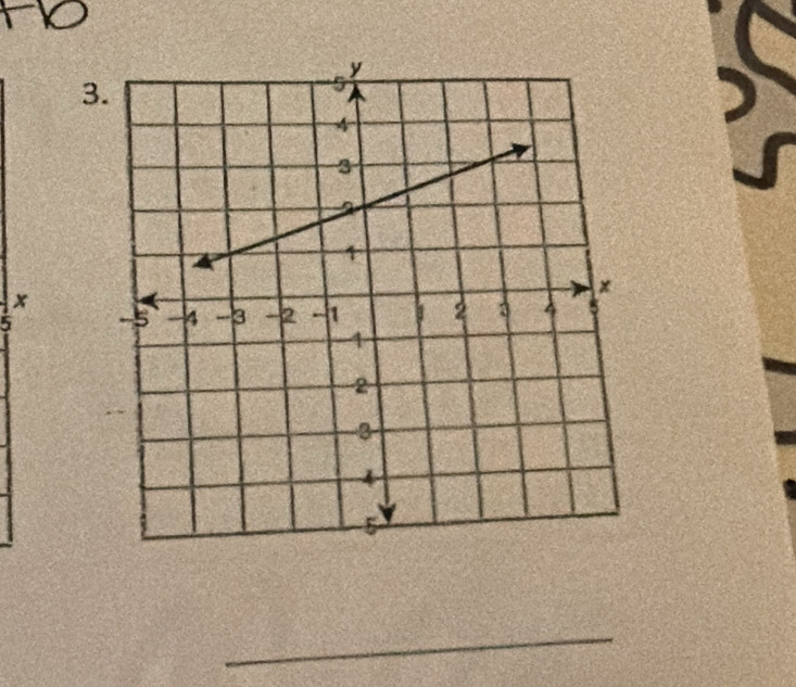 x
5
_