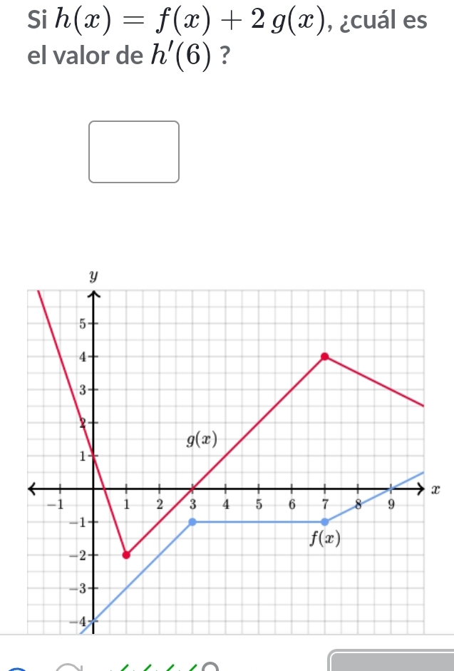 Si h(x)=f(x)+2g(x) ,¿cuál es
el valor de h'(6) ?
x