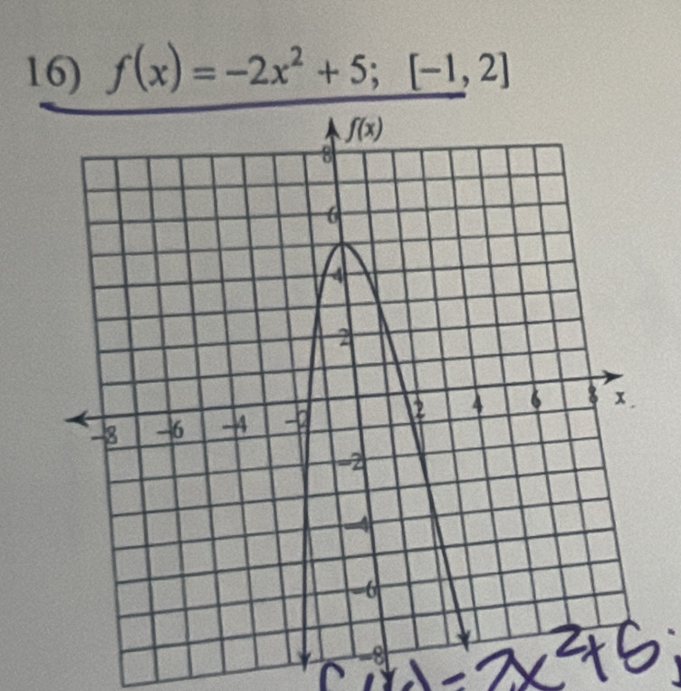 f(x)=-2x^2+5;[-1,2]