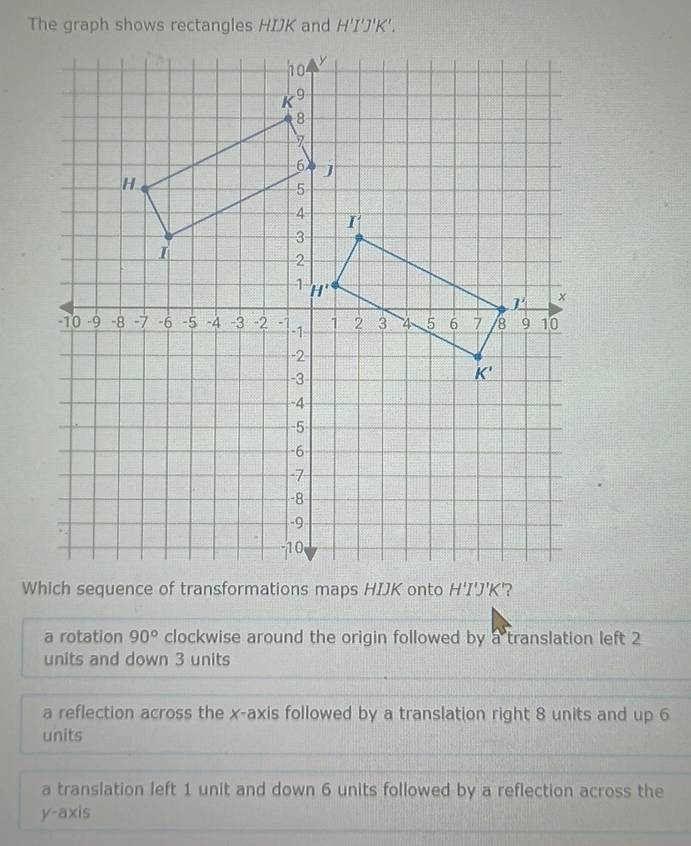 Solved: The graph shows rectangles HIJK and H'I'J'K'. Which sequence of ...