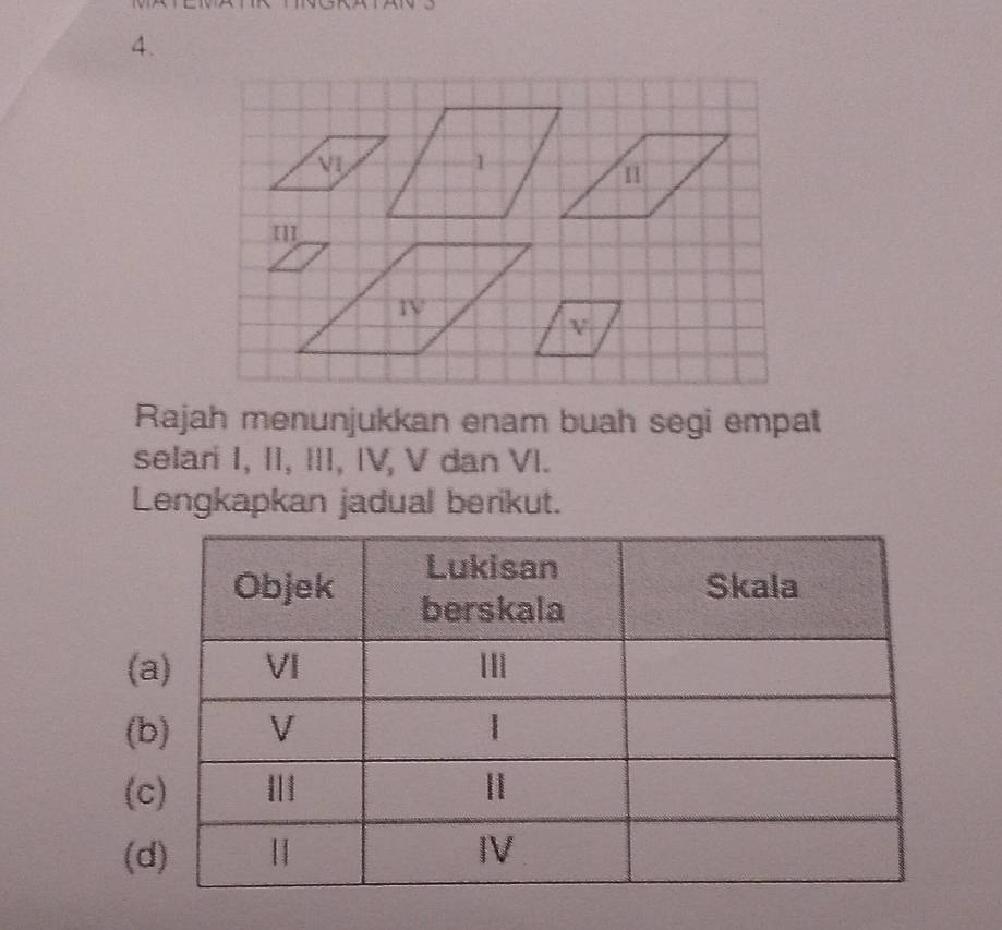 Rajah menunjukkan enam buah segi empat 
selari I, II, III, IV, V dan VI. 
Lengkapkan jadual berikut. 
( 
(b 
(c 
(