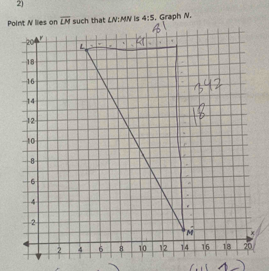 such that LN:MN is 4:5. Graph N.