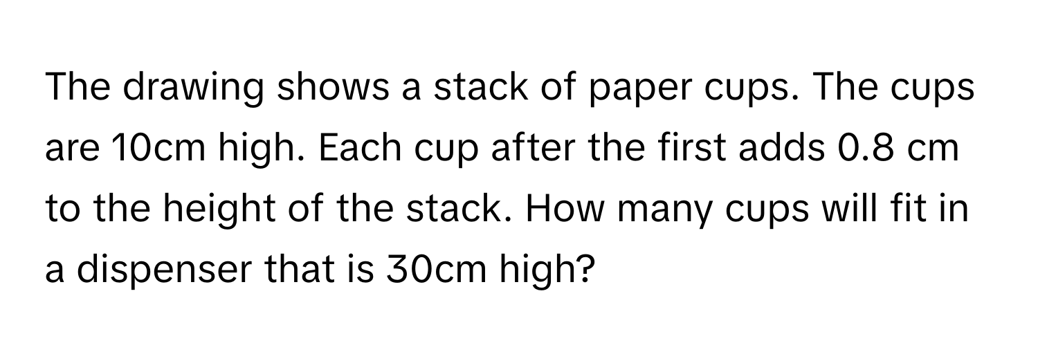 The drawing shows a stack of paper cups. The cups are 10cm high. Each cup after the first adds 0.8 cm to the height of the stack. How many cups will fit in a dispenser that is 30cm high?