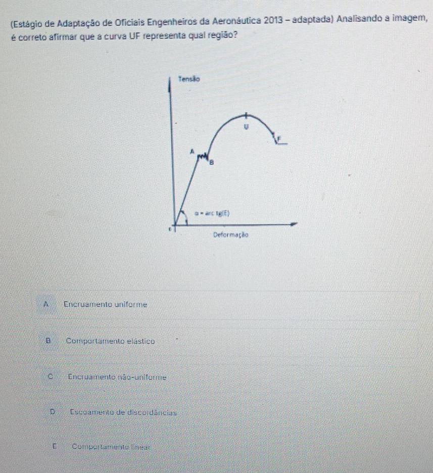 (Estágio de Adaptação de Oficiais Engenheiros da Aeronáutica 2013 - adaptada) Analisando a imagem,
é correto afirmar que a curva UF representa qual região?
Tensião
U
f
h
B
a=and18(iglE)
Deformação
A Encruamento uniforme
B Comportamento elástico
O Encruamento não-uniforme
DEscoamento de discordâncias
Comportamento línear