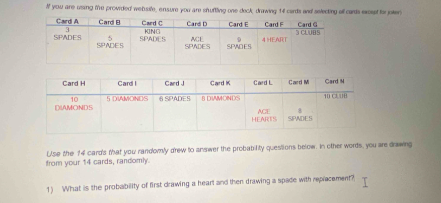 If you are using the provided website, ensure you are shuffling one deck, drawing 14 cards and selecting all cards except for joker) 
Use the 14 cards that you randomly drew to answer the probability questions below. In other words, you are drawing 
from your 14 cards, randomly. 
1) What is the probability of first drawing a heart and then drawing a spade with replacement?