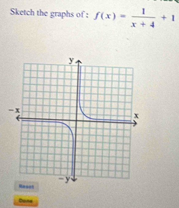 Sketch the graphs of : f(x)= 1/x+4 +1
Dane