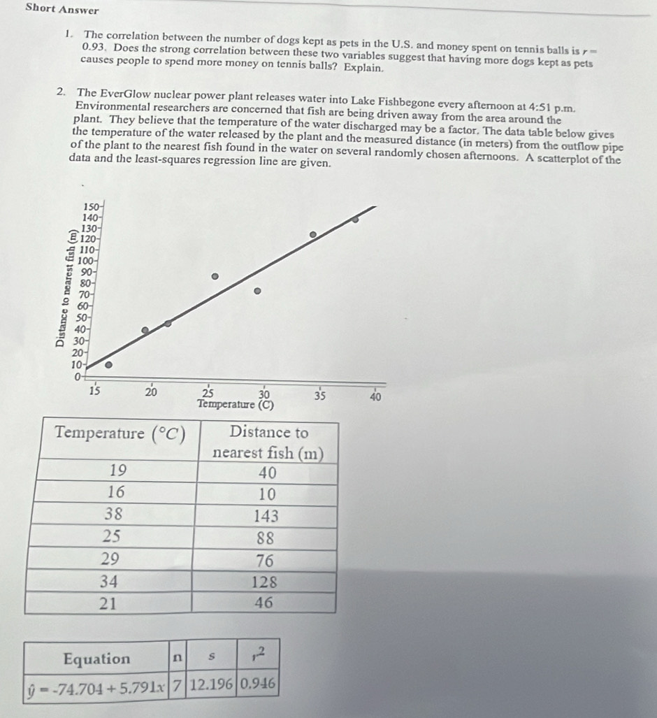 Short Answer
1. The correlation between the number of dogs kept as pets in the U.S. and money spent on tennis balls is r=
0.93. Does the strong correlation between these two variables suggest that having more dogs kept as pets
causes people to spend more money on tennis balls? Explain.
2. The EverGlow nuclear power plant releases water into Lake Fishbegone every afternoon at 4:51 p.m.
Environmental researchers are concerned that fish are being driven away from the area around the
plant. They believe that the temperature of the water discharged may be a factor. The data table below gives
the temperature of the water released by the plant and the measured distance (in meters) from the outflow pipe
of the plant to the nearest fish found in the water on several randomly chosen afternoons. A scatterplot of the
data and the least-squares regression line are given.