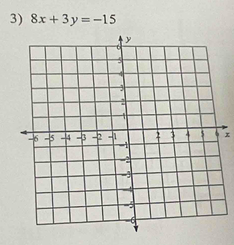 8x+3y=-15
x