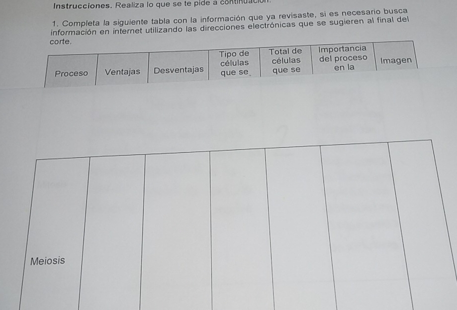 Instrucciones. Realiza lo que se te pide a continuación 
1. Completa la siguiente tabla con la información que ya revisaste, si es necesario busca 
información en internet utilizando las direcciones electrónicas que se sugieren al final del