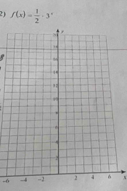 f(x)= 1/2 · 3^x
8
-6X