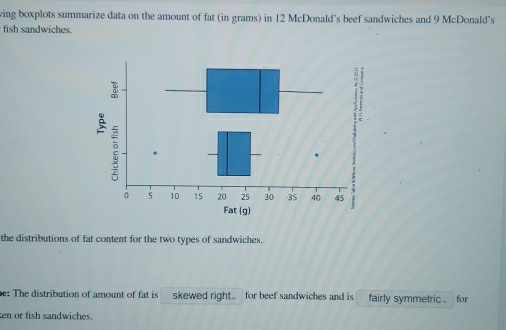 ving boxplots summarize data on the amount of fat (in grams) in 12 McDonald’s beef sandwiches and 9 McDonald’s 
fish sandwiches. 
the distributions of fat content for the two types of sandwiches. 
e: The distribution of amount of fat is skewed right. for beef sandwiches and is fairly symmetric . for 
en or fish sandwiches.