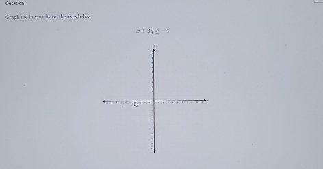 Question 
Graph the inequality on the axes below.
x+2y≥ -4