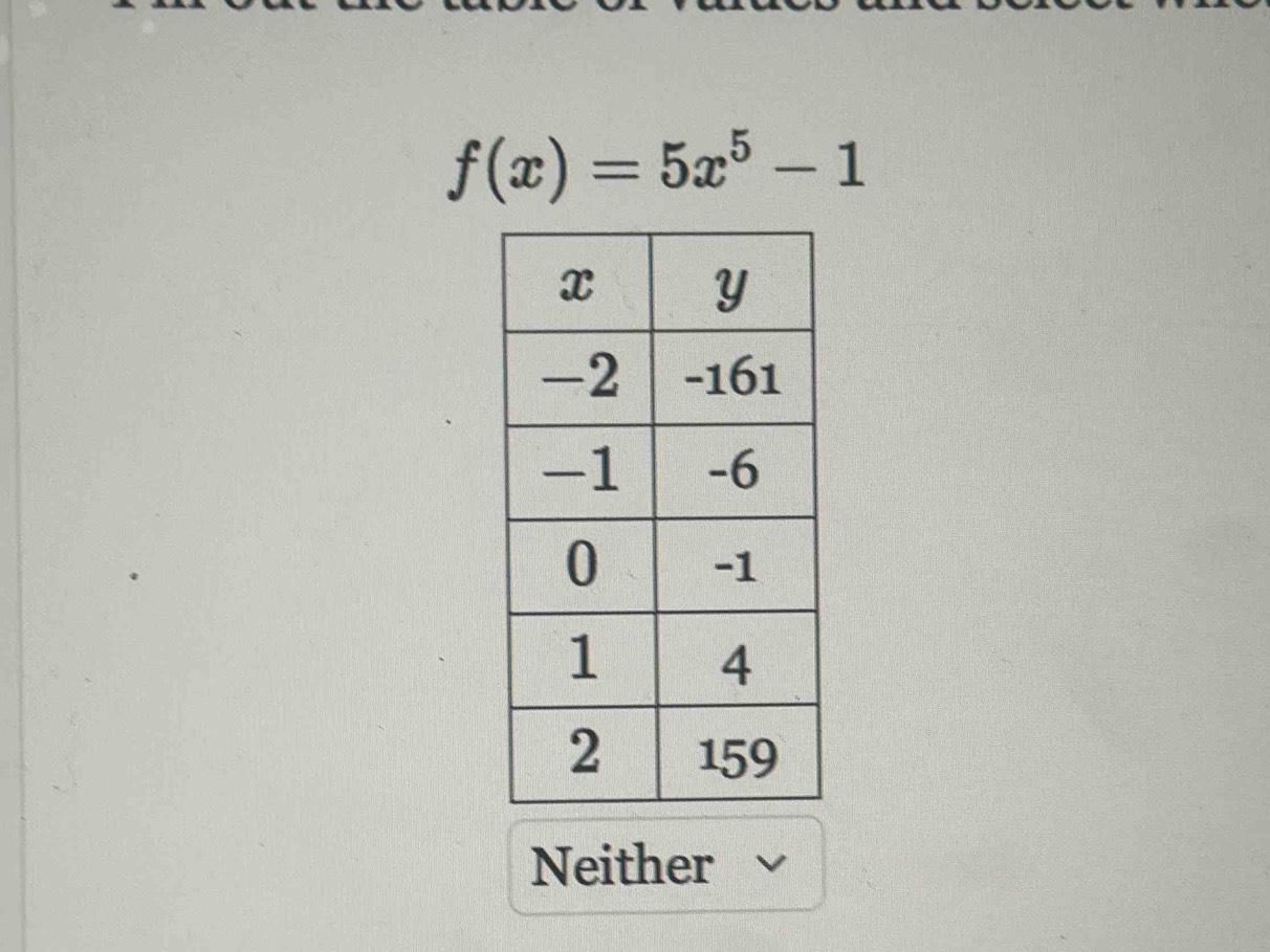 f(x)=5x^5-1
Neither